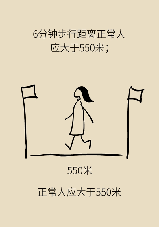  9個(gè)簡(jiǎn)單動(dòng)作，給自己做一個(gè)“新年免費(fèi)體檢”