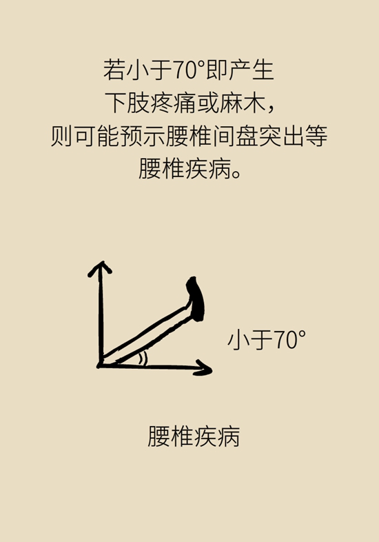  9個(gè)簡(jiǎn)單動(dòng)作，給自己做一個(gè)“新年免費(fèi)體檢”