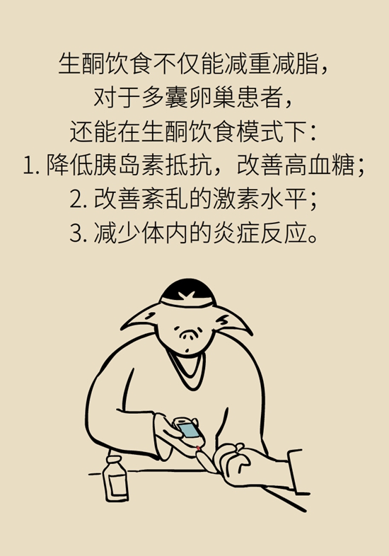 生酮飲食減肥科普動漫制作