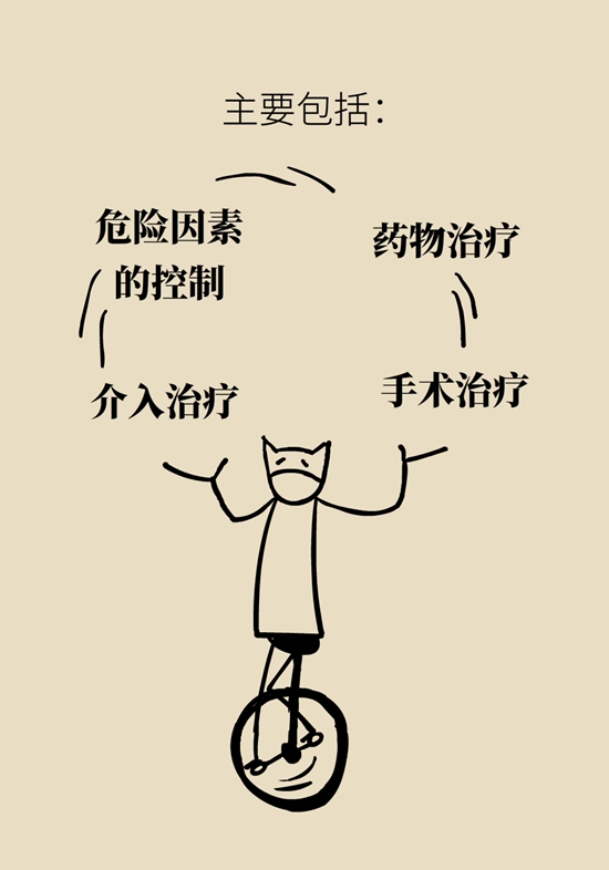 中風