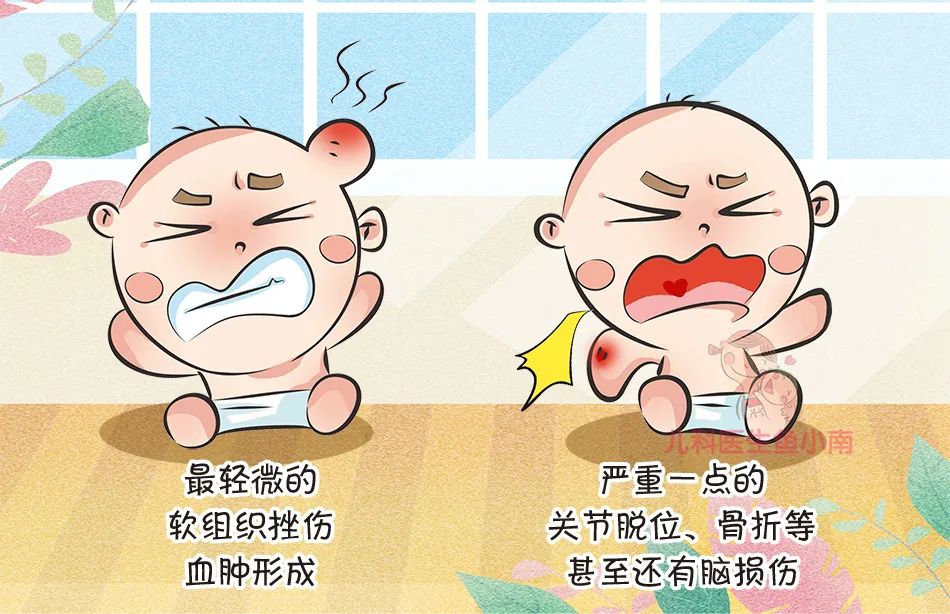 育兒醫(yī)學(xué)科普動漫