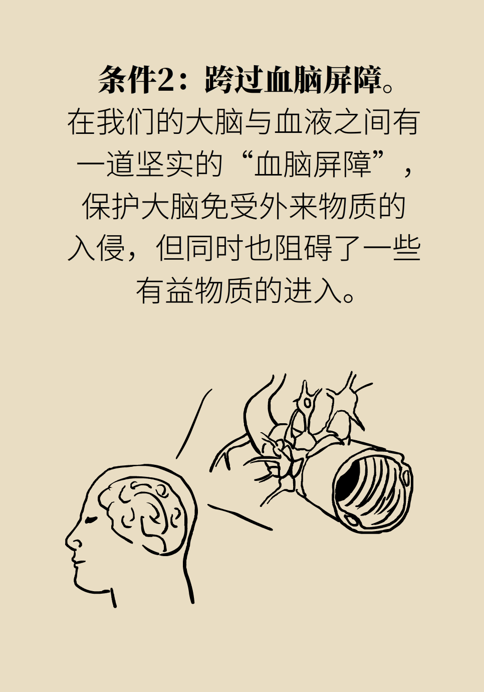 失眠醫(yī)學科普動漫制作