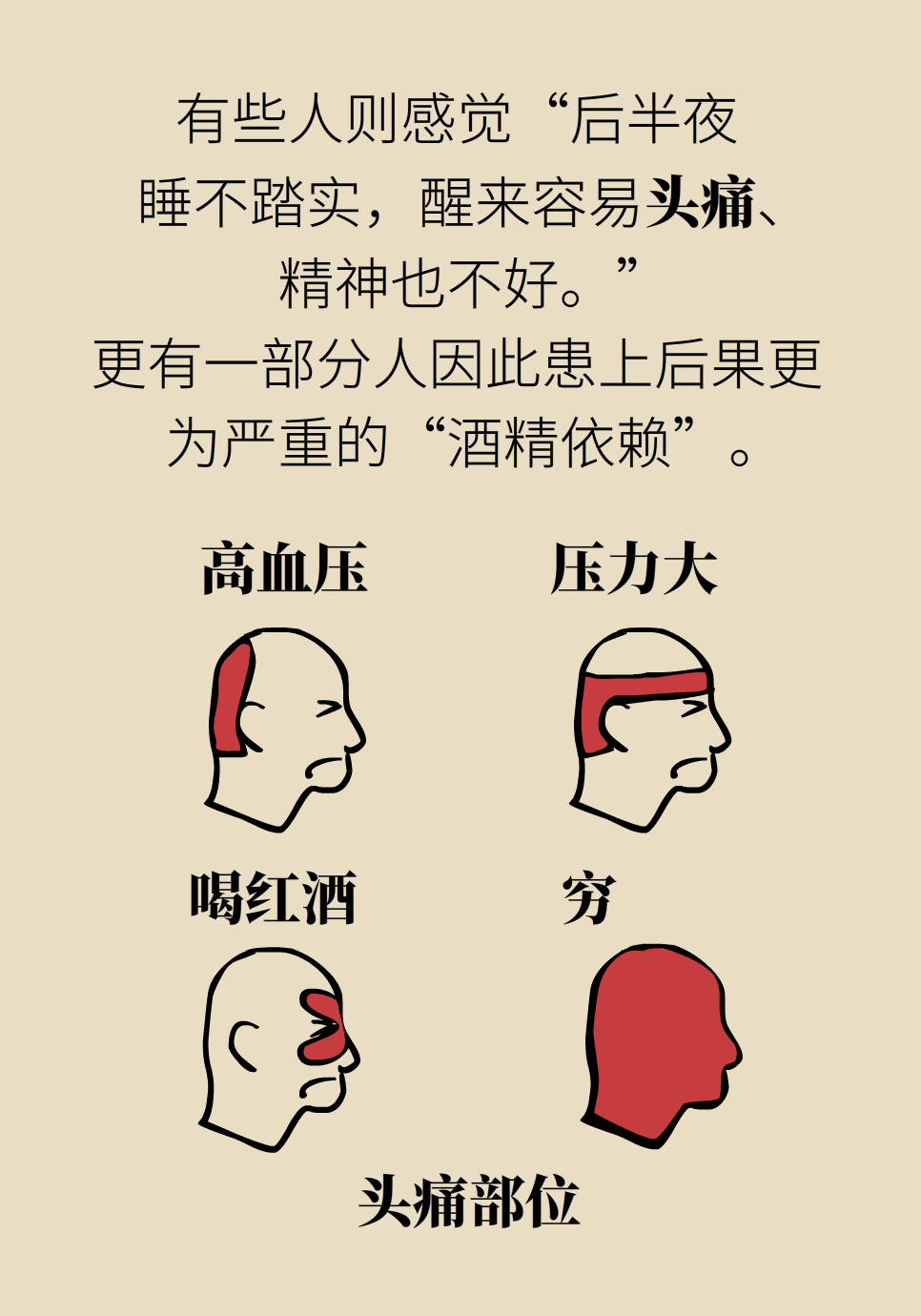 失眠醫(yī)學科普動漫制作