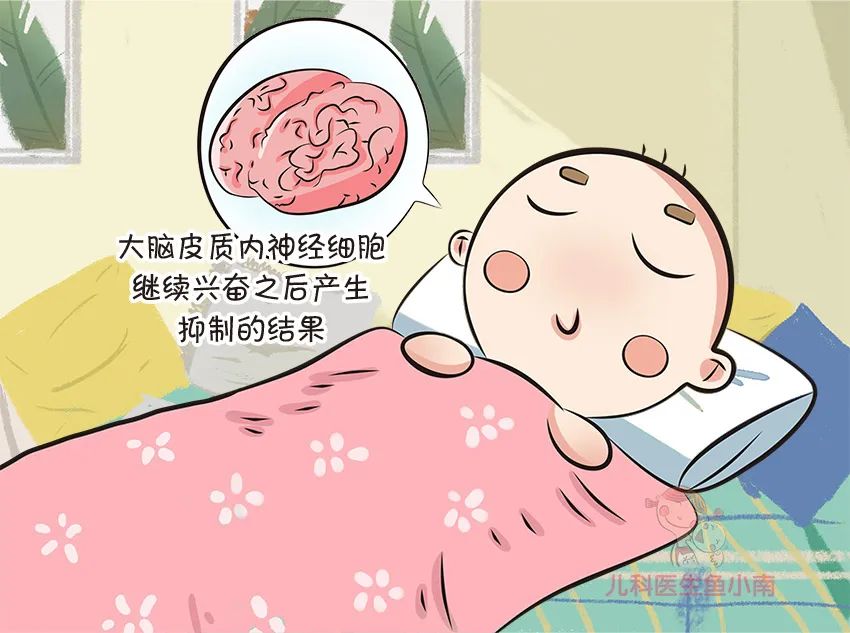 育兒醫(yī)學(xué)科普動漫