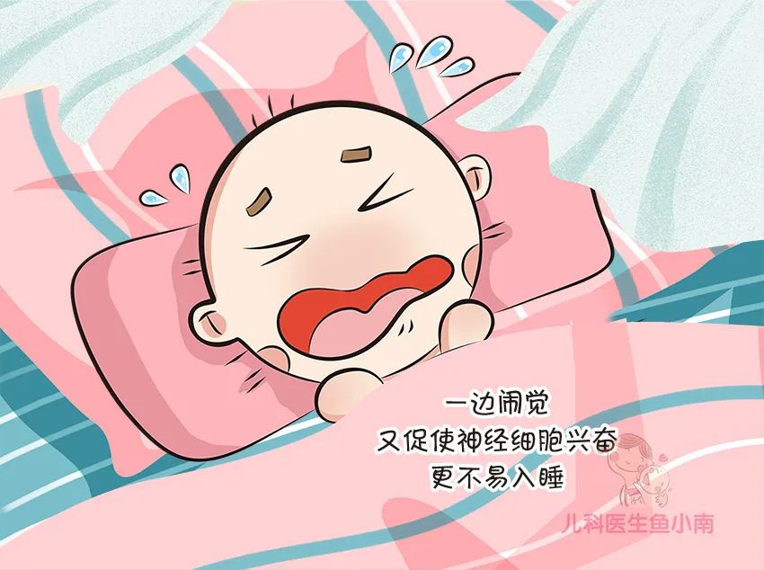 育兒醫(yī)學(xué)科普動漫