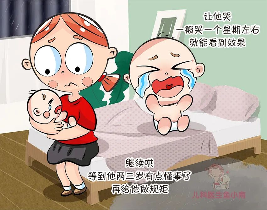 育兒醫(yī)學(xué)科普動漫