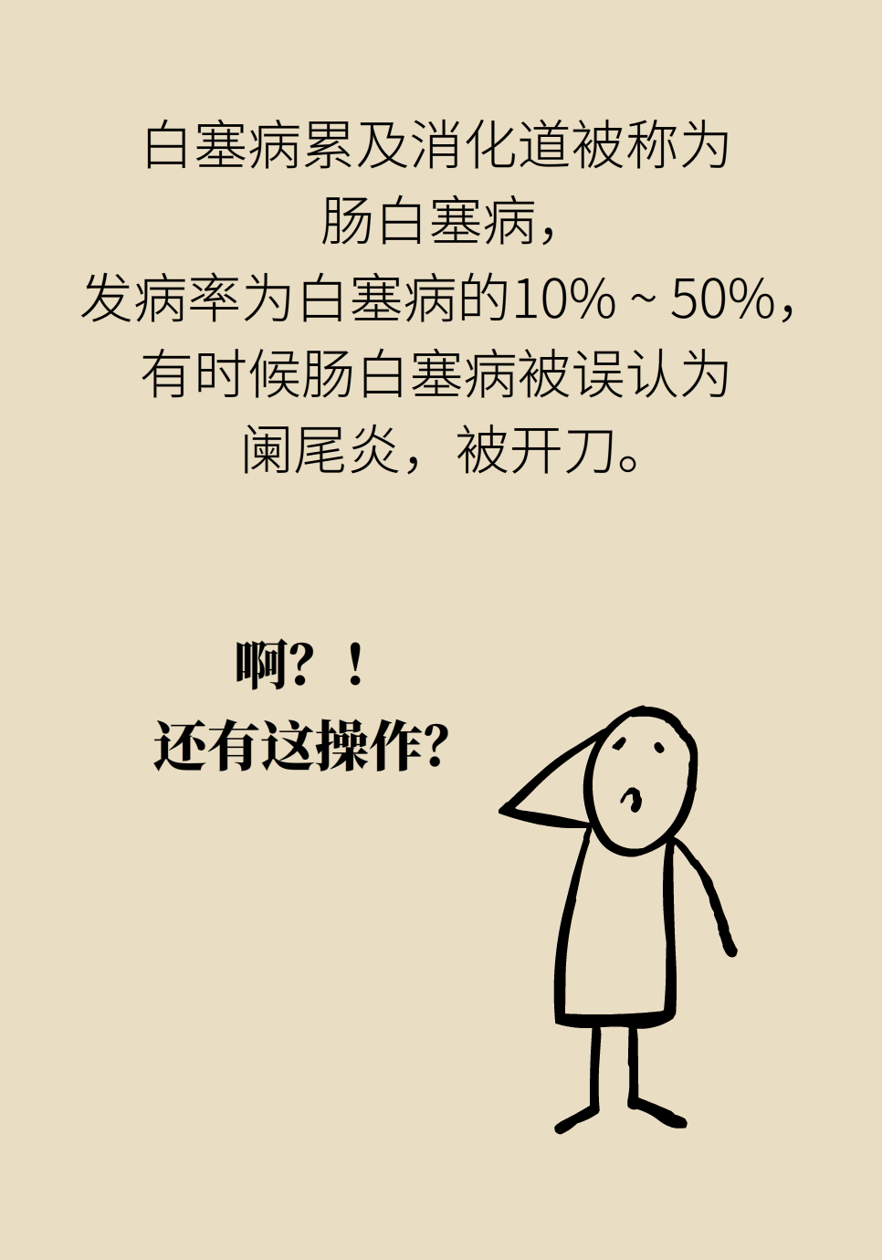 長白塞病醫(yī)學(xué)知識科普動畫制作