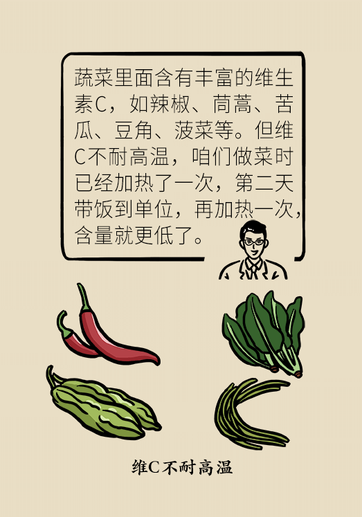 剩菜醫(yī)學(xué)知識科普動(dòng)漫制作