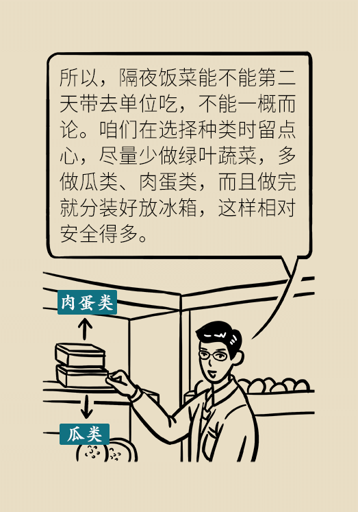 剩菜醫(yī)學(xué)知識科普動(dòng)漫制作