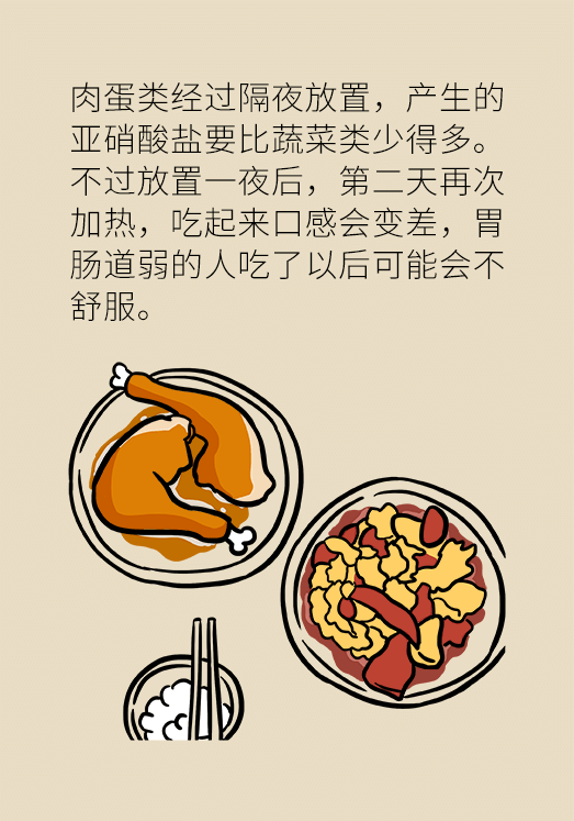 剩菜醫(yī)學(xué)知識科普動(dòng)漫制作