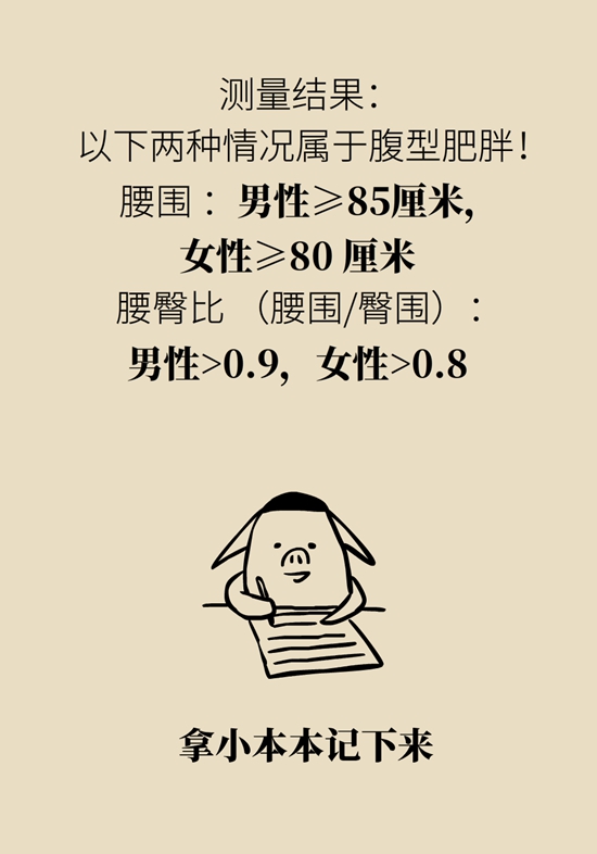 減肥醫(yī)學知識科普