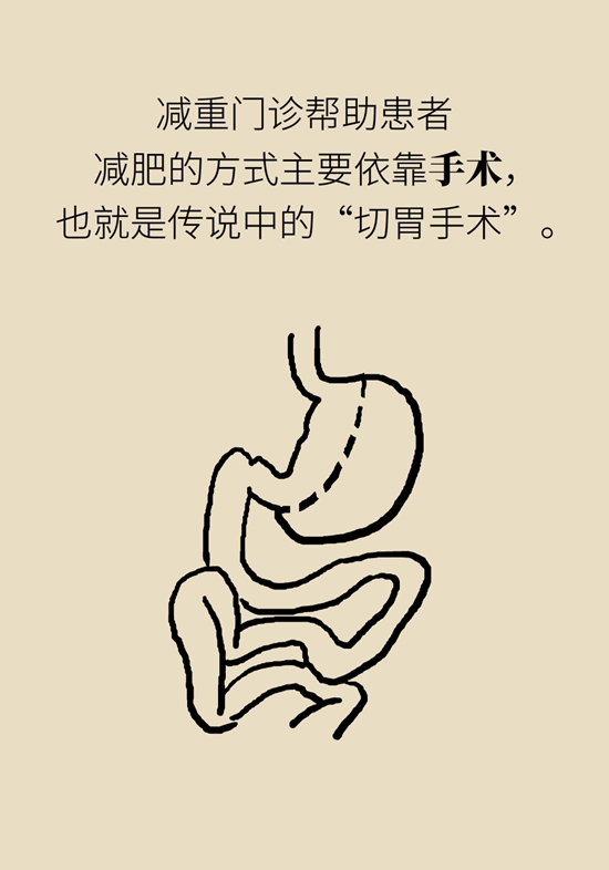 減肥醫(yī)學知識科普