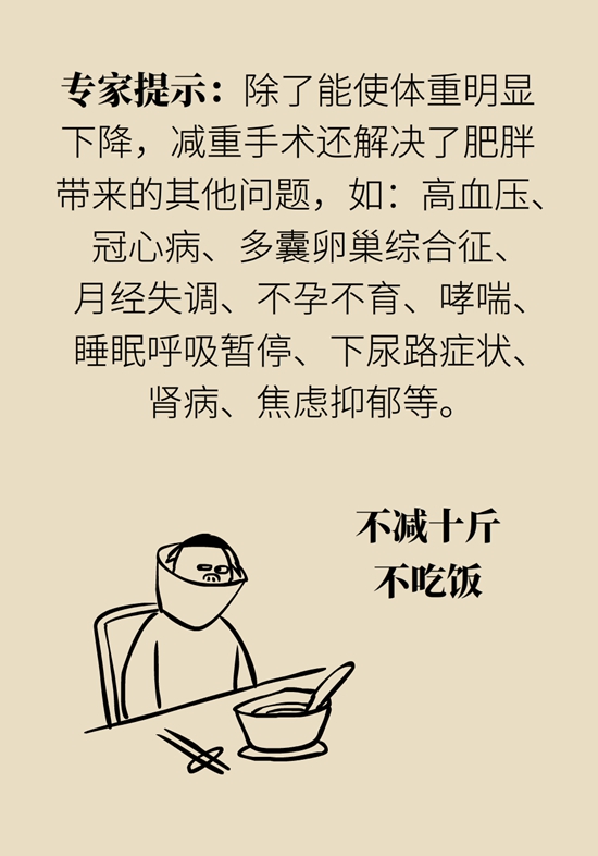 減肥醫(yī)學知識科普
