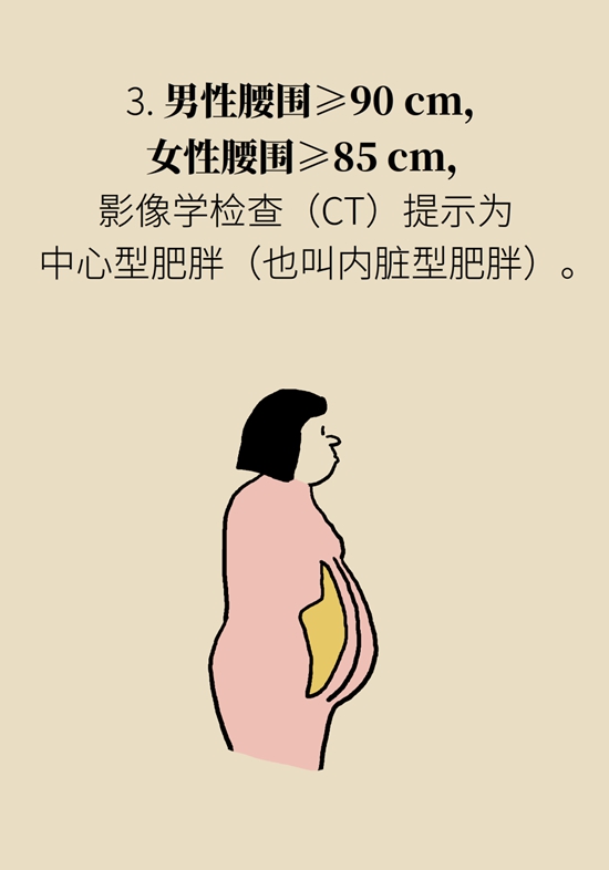 減肥醫(yī)學知識科普