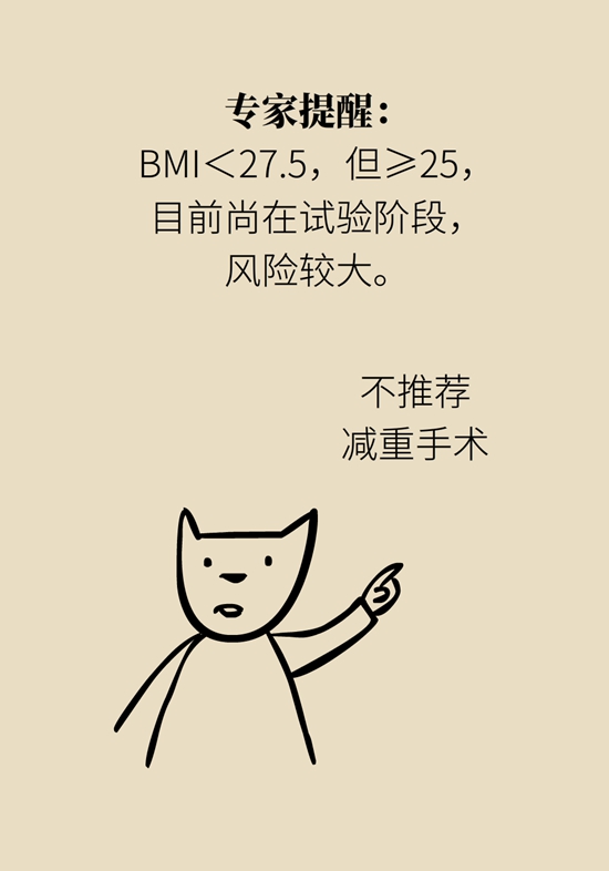減肥醫(yī)學知識科普
