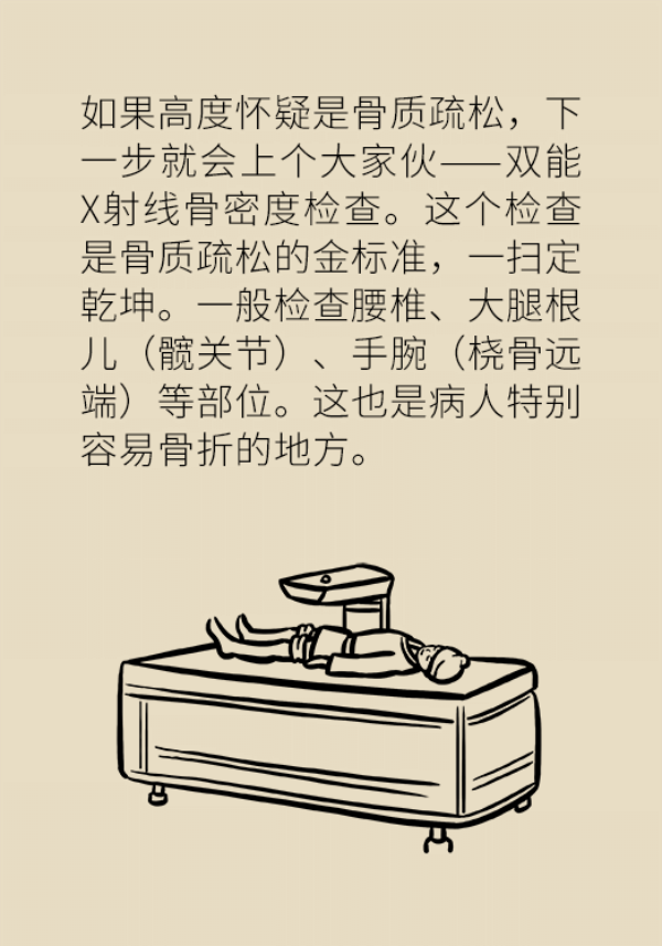 醫(yī)學(xué)補(bǔ)鈣知識科普動漫