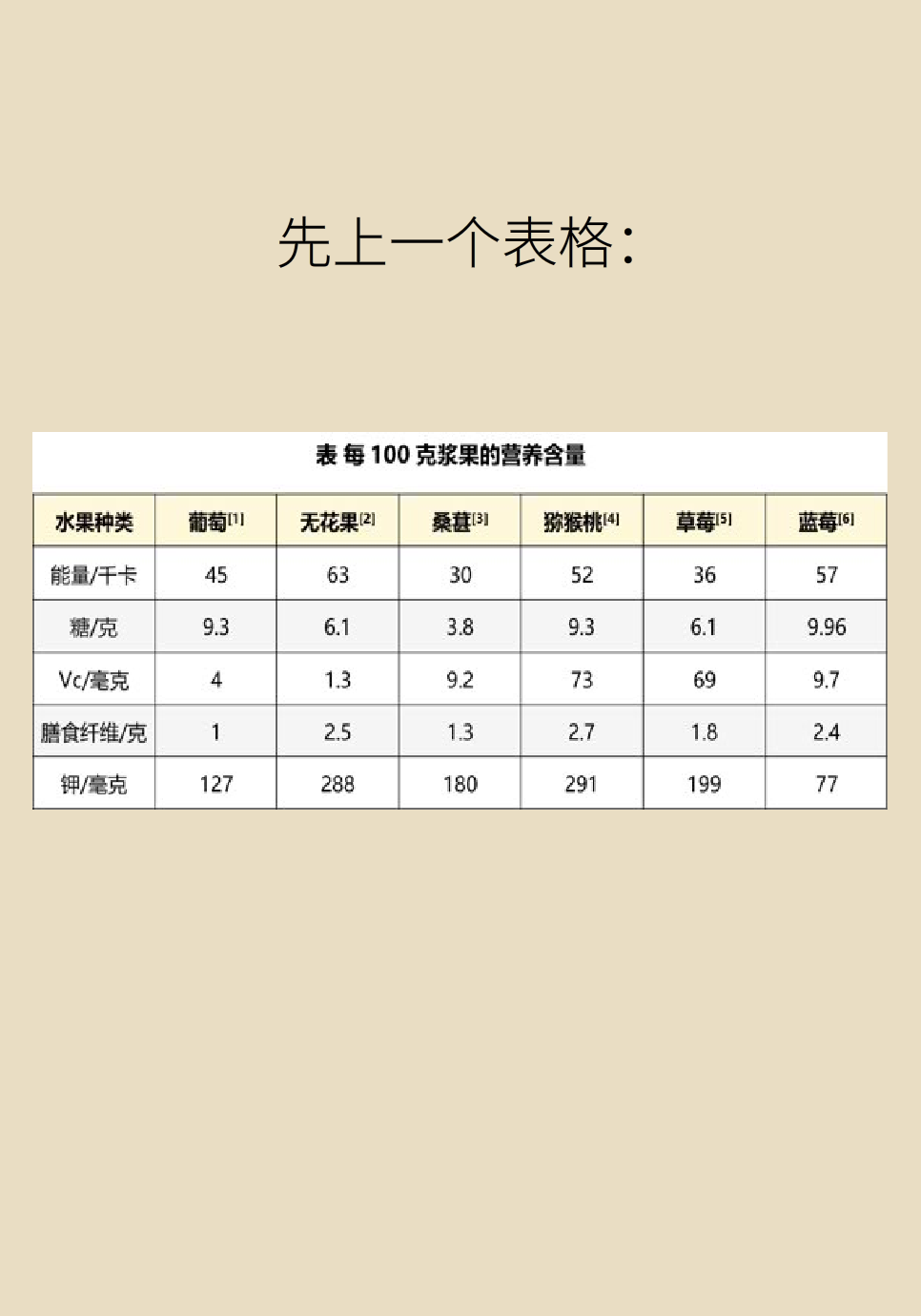 水果動(dòng)畫片