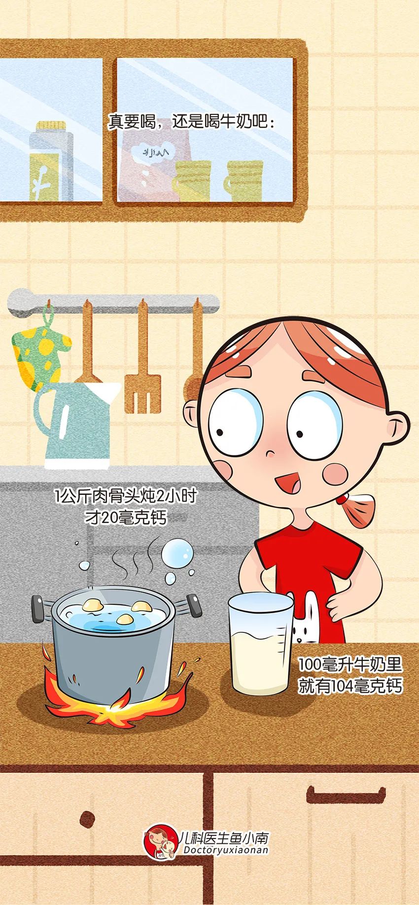育兒身高科普動(dòng)畫(huà)