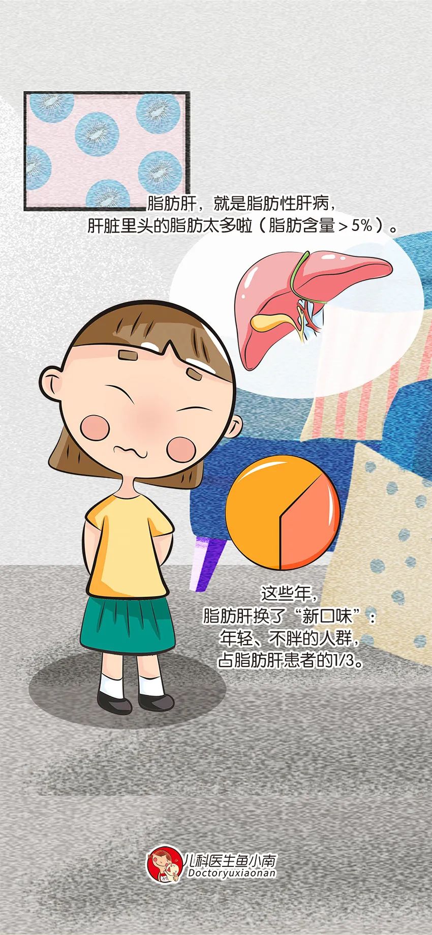 脂肪肝醫(yī)學知識科普