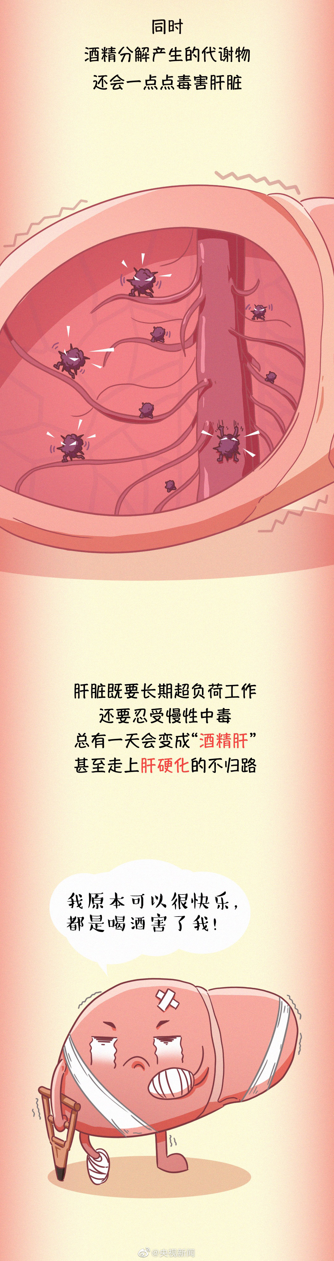 肝臟疾病醫(yī)學科普：常見傷肝行為有哪些？07.jpg