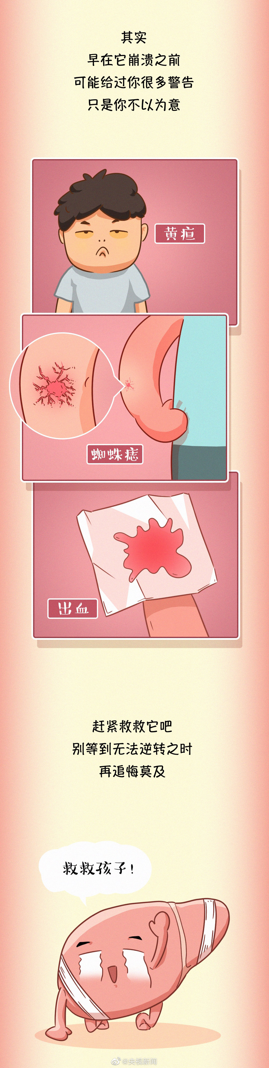 肝臟疾病醫(yī)學科普：常見傷肝行為有哪些？08.jpg