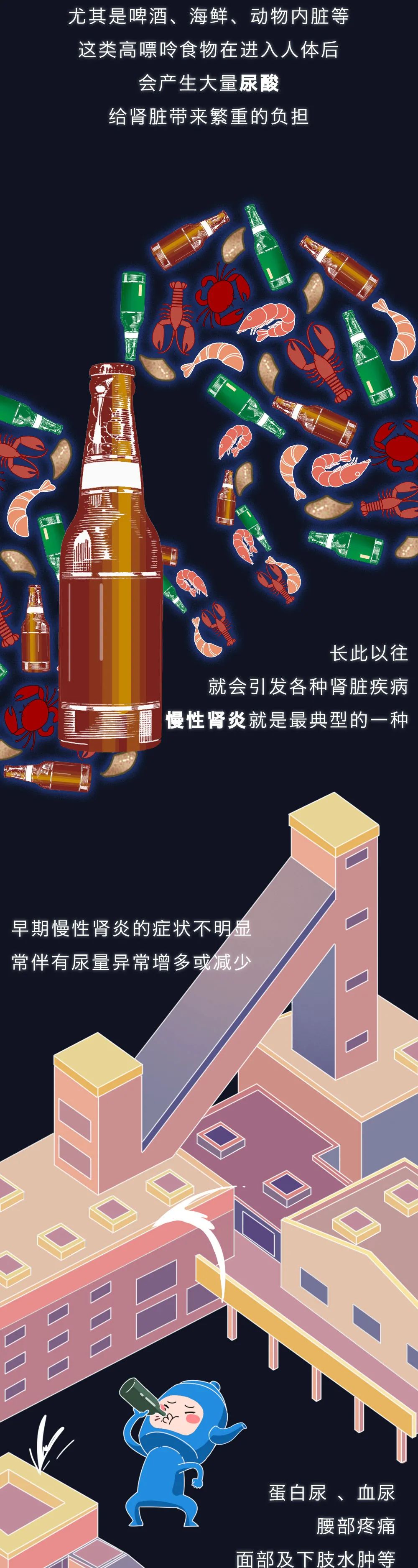 腎醫(yī)學知識科普：腎被透支的全過程