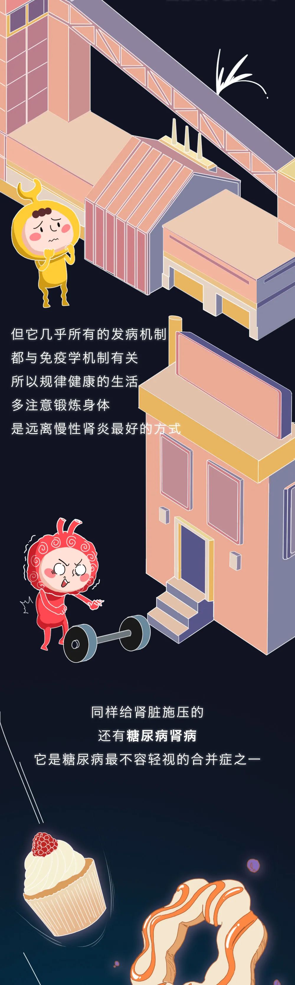 腎醫(yī)學知識科普：腎被透支的全過程