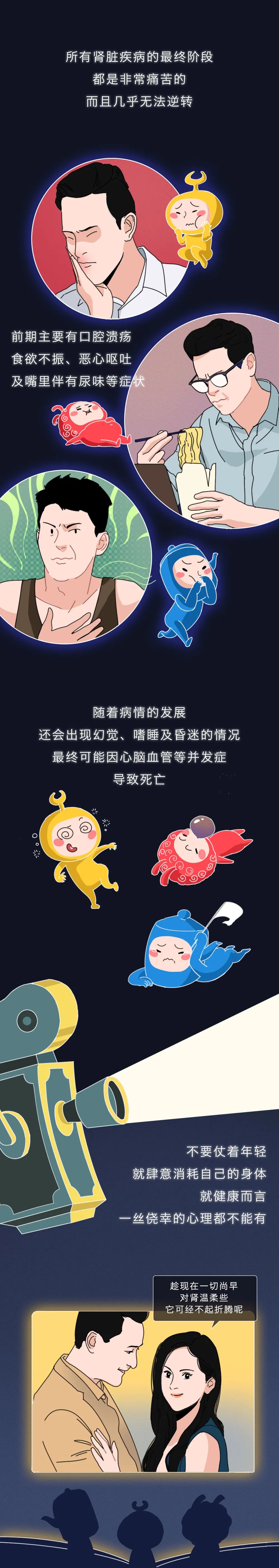 腎醫(yī)學知識科普：腎被透支的全過程