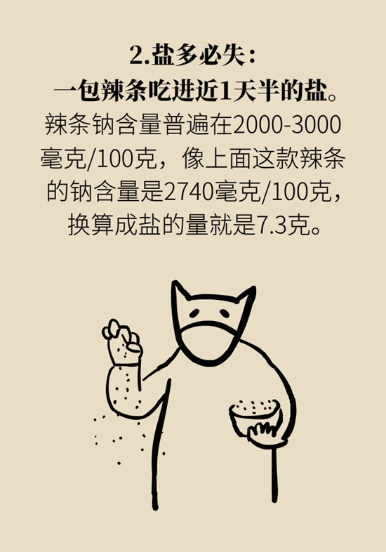 食品安全醫(yī)學(xué)知識(shí)科普：辣條是垃圾食品嗎？