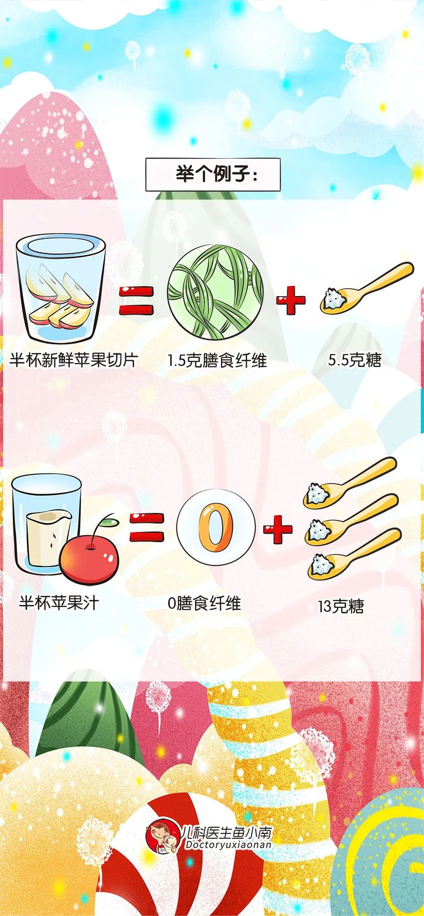 育兒動(dòng)畫