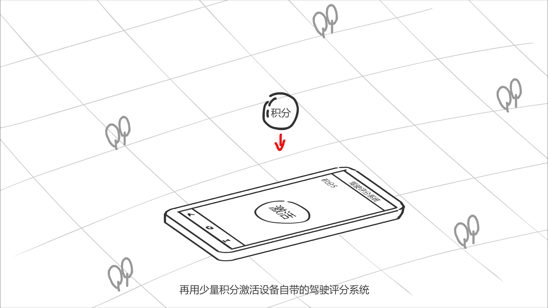 手機(jī)躺平，一個(gè)積分落入手機(jī)中，“激活”圖標(biāo)亮起.png