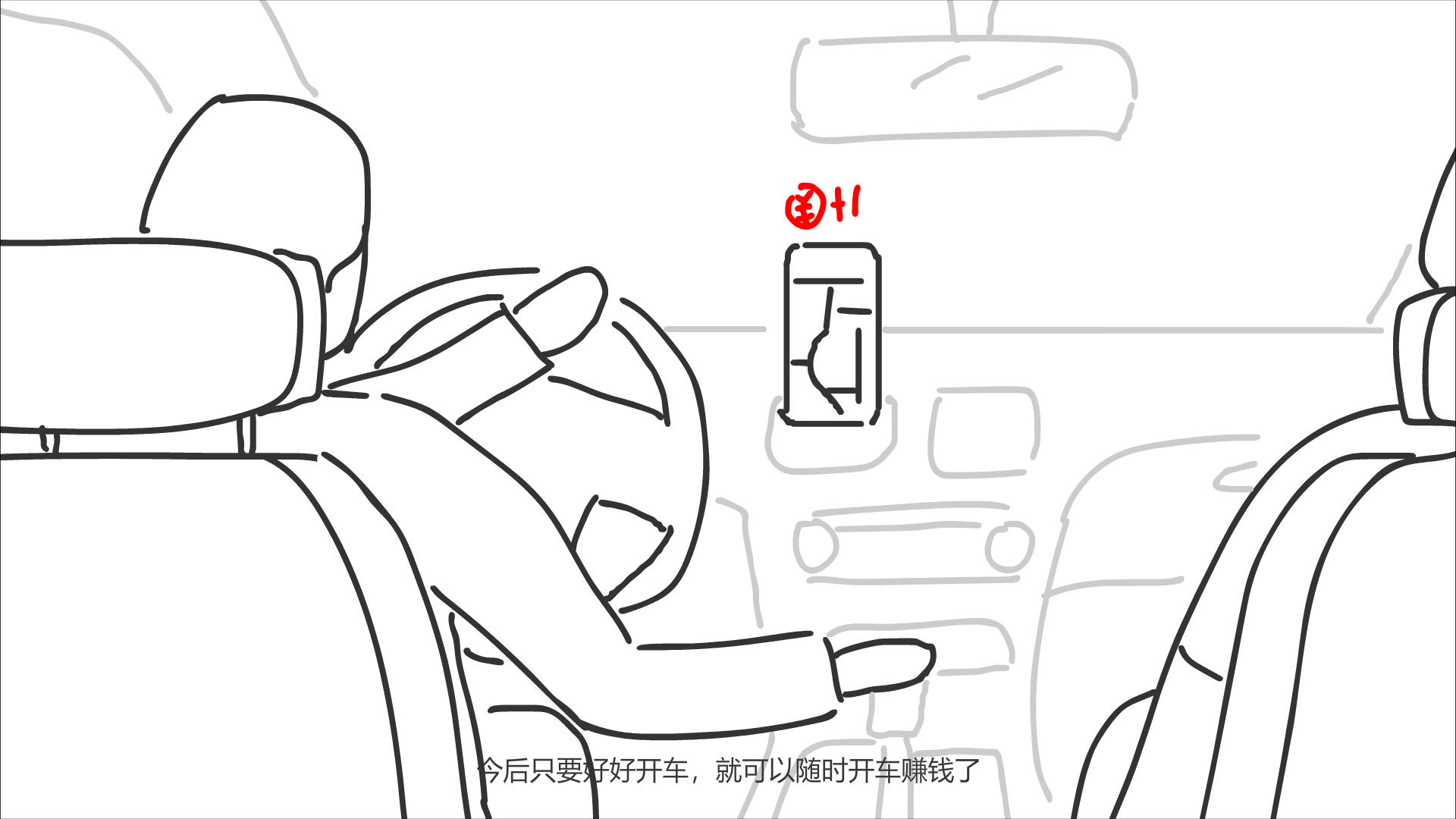 駕駛室內，車往前開，手機不斷冒出錢幣+1.png