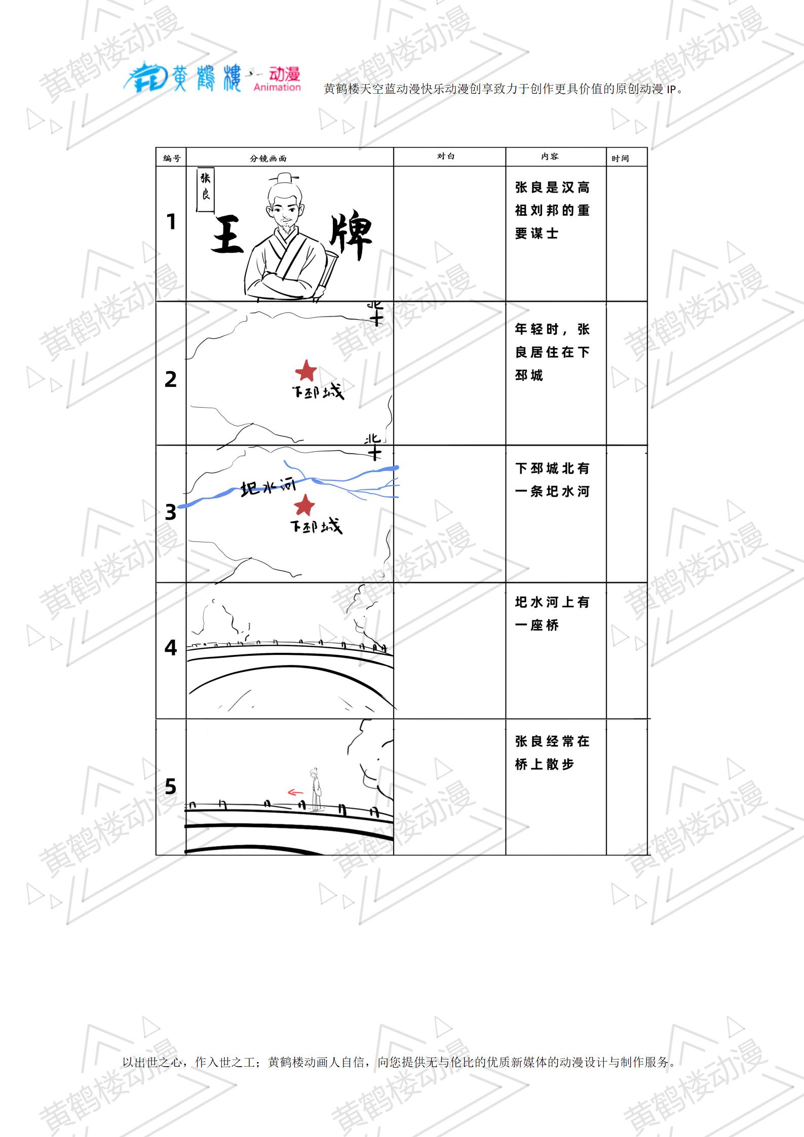孺子可教-分鏡頭_01.jpg 孺子可教-分鏡頭_01.jpg
