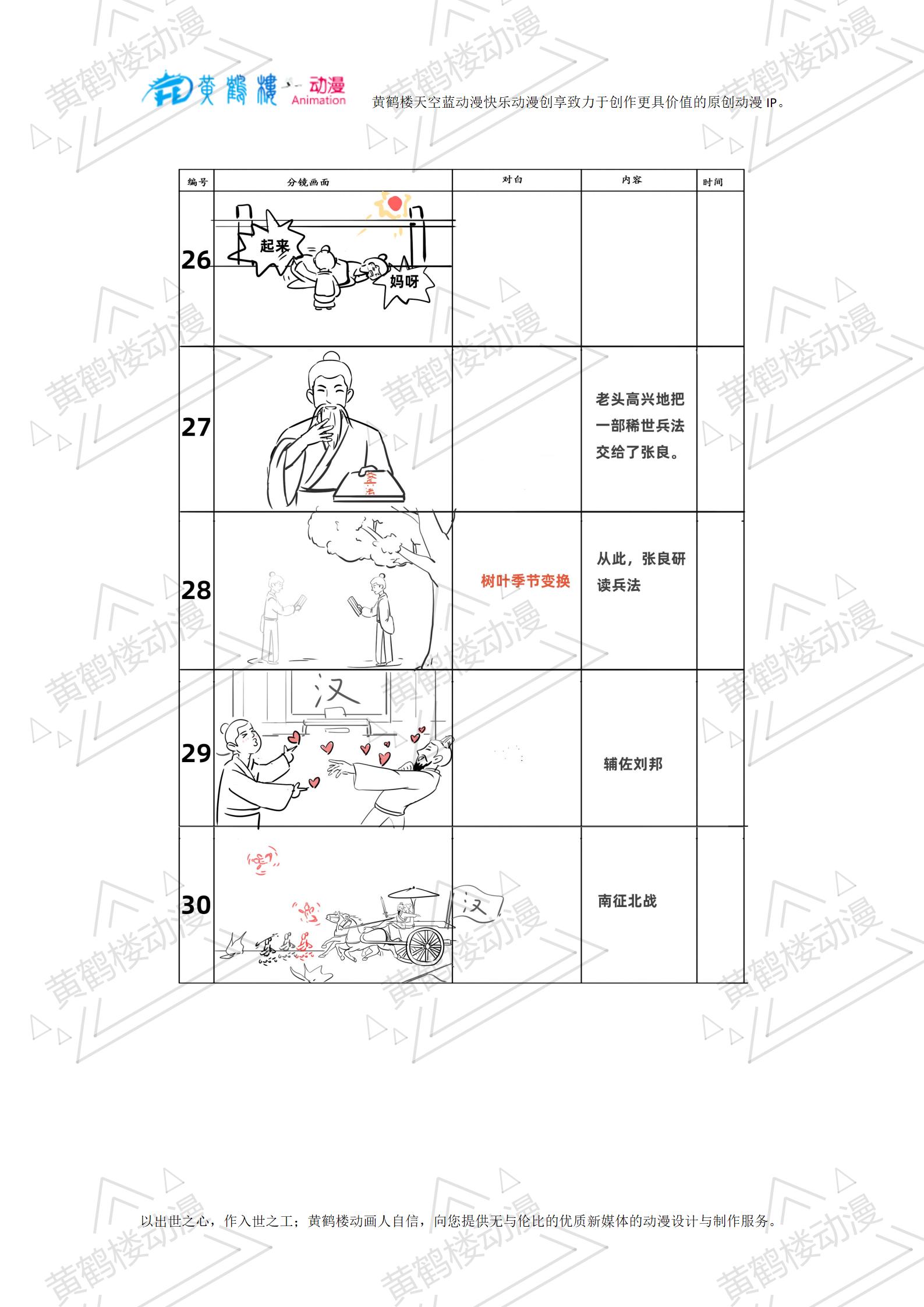 孺子可教-分鏡頭_06.jpg 孺子可教-分鏡頭_06.jpg