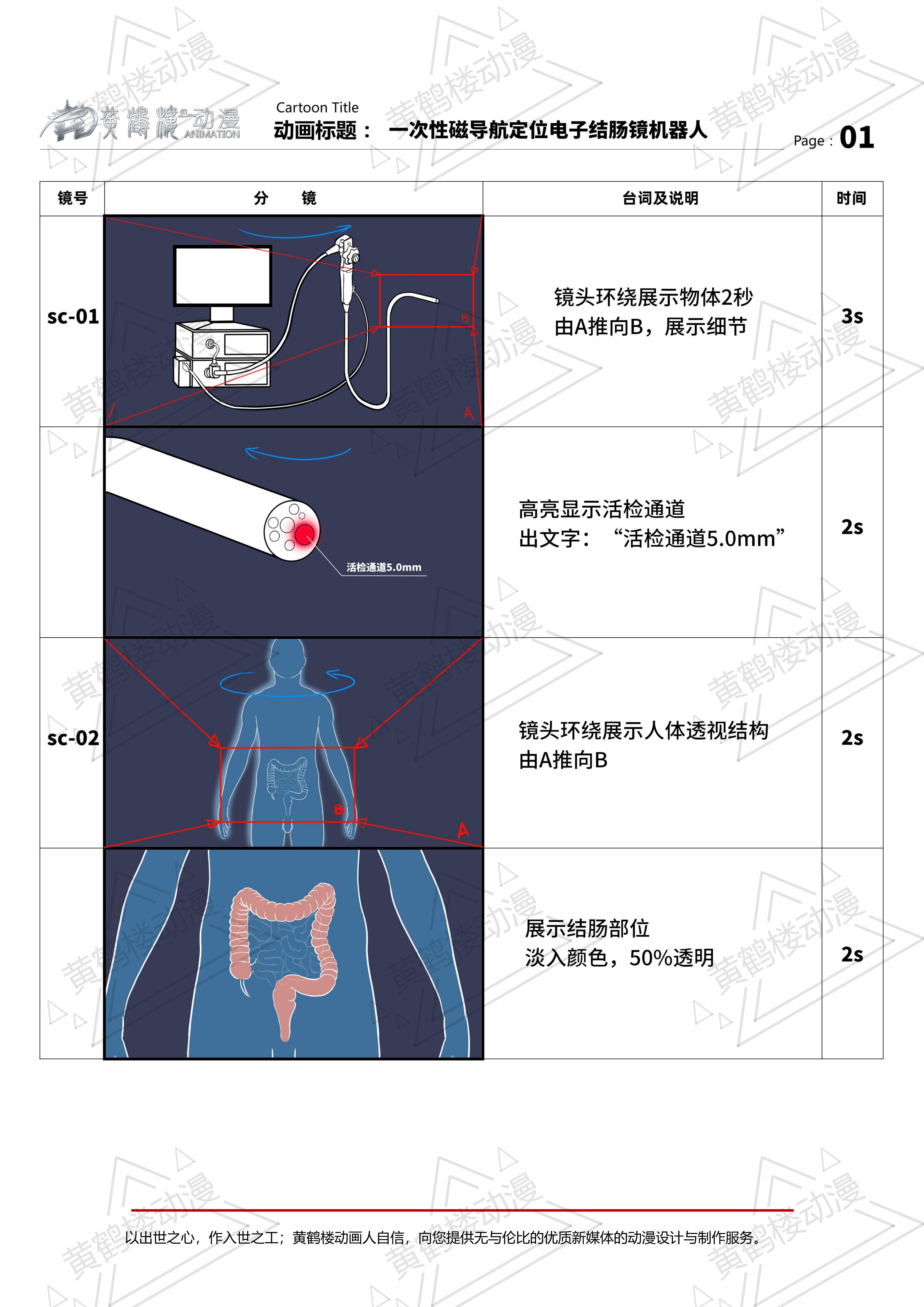 一次性磁導航定位電子結腸鏡機器人三維動畫分鏡210514_00.jpg