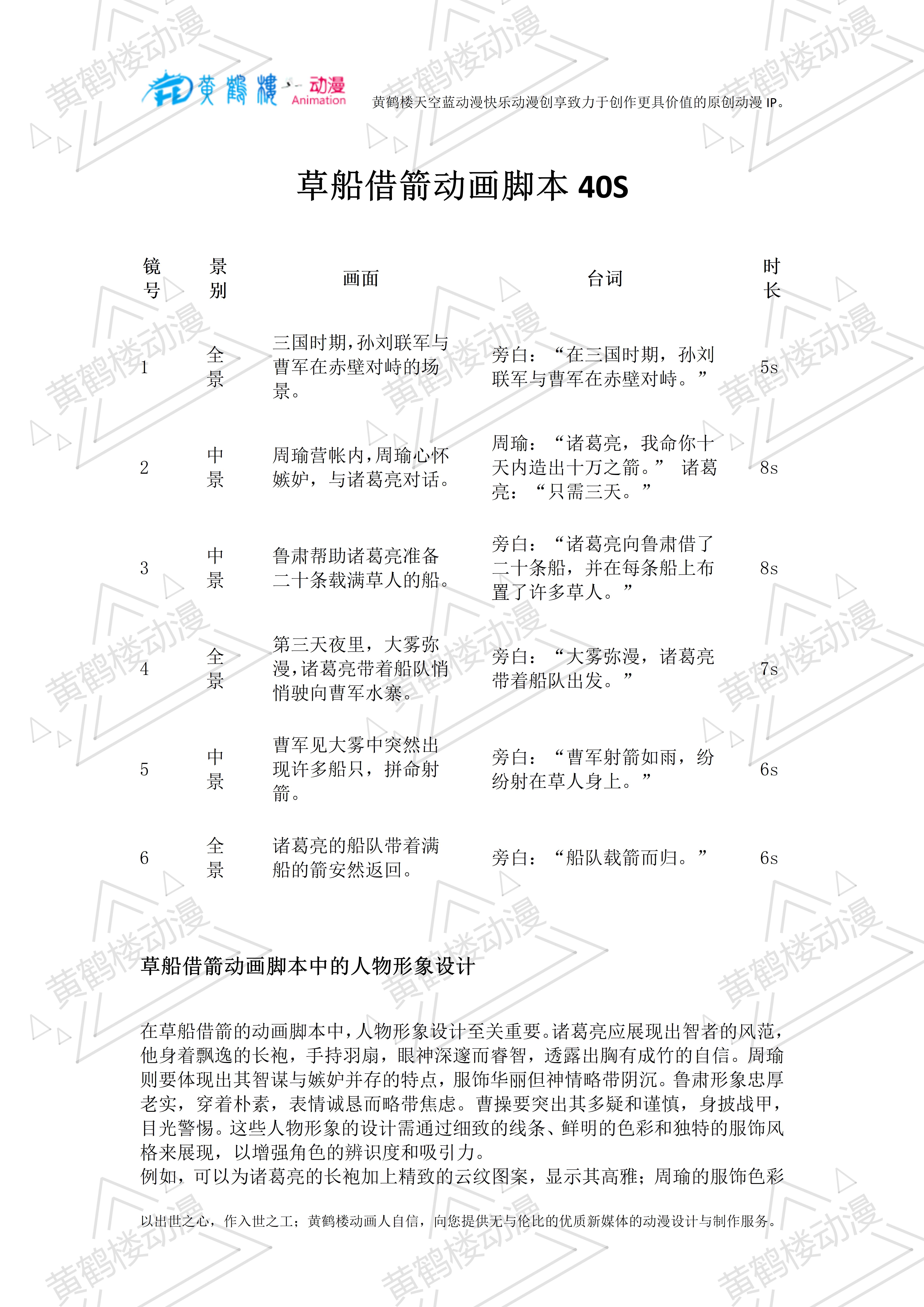 草船借箭動(dòng)畫腳本40S_01(1).jpg