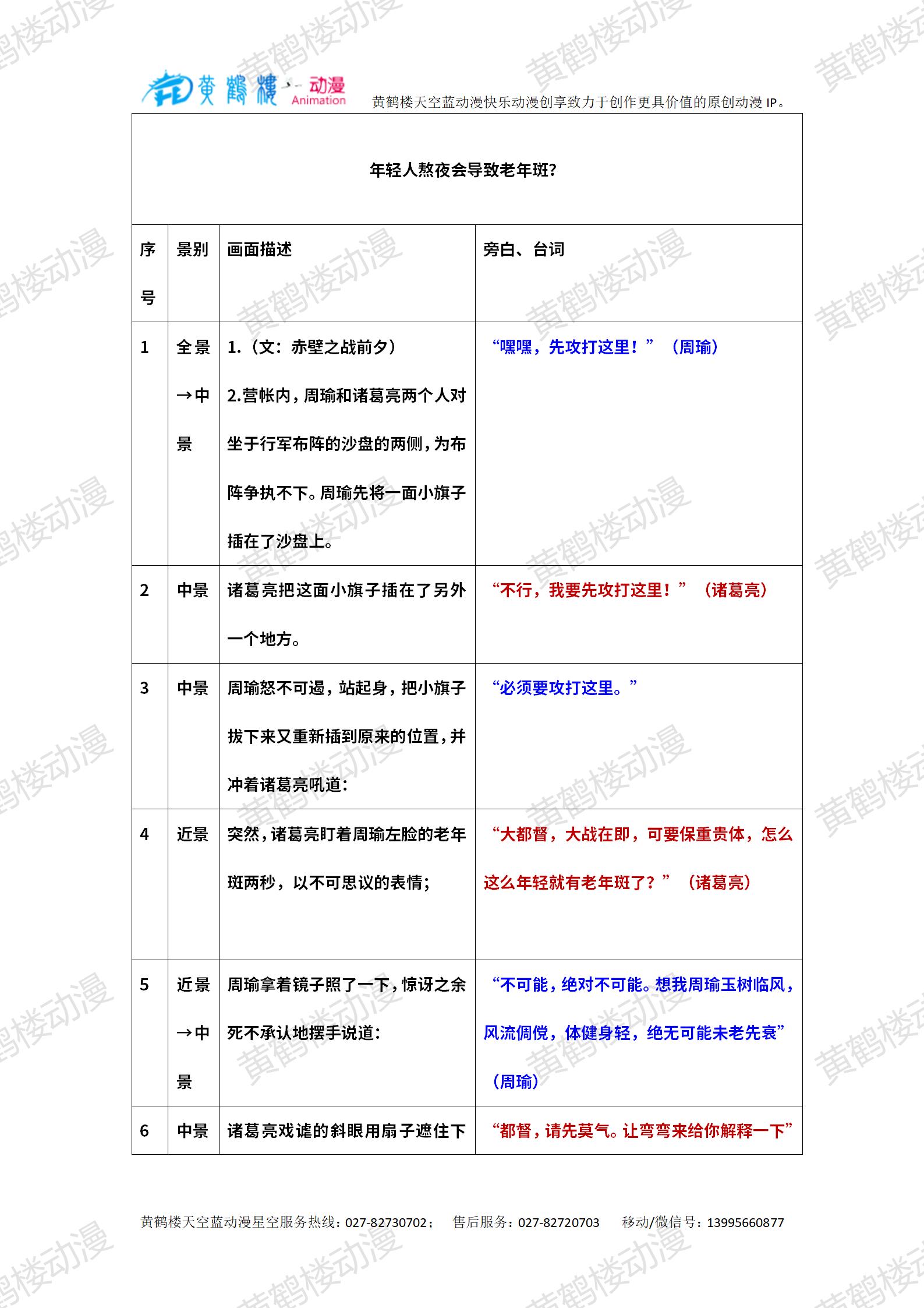 20240507-年輕人熬夜會導致老年斑？_01.jpg